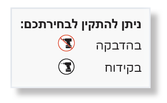 אביזרים לאמבטיה ללא קידוח