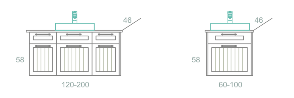 ארון אמבטיה לפי מידה
