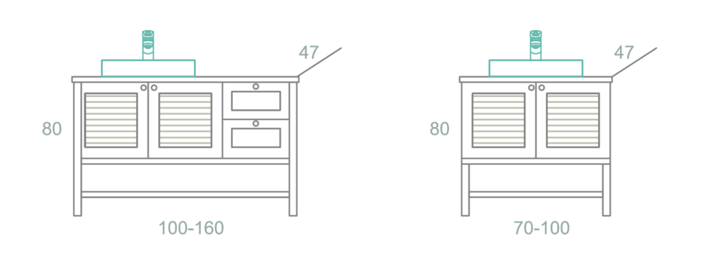 ארונות לאמבטיה עם כיור