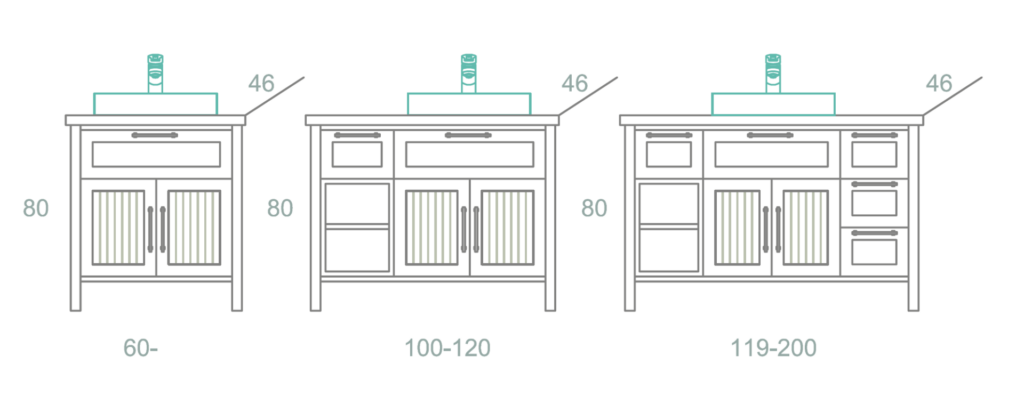ארונות אמבטיה כפריים