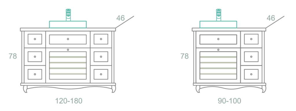 ארונות לאמבטיה בהזמנה