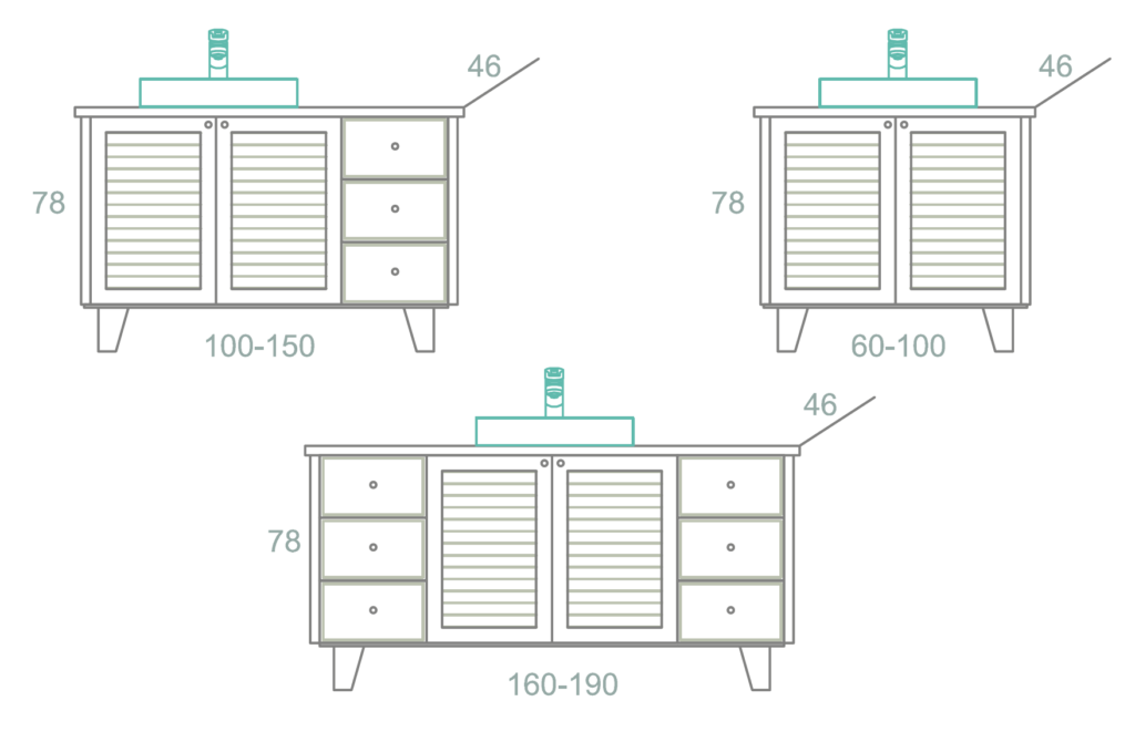 מידות לארונות אמבטיה כפריים