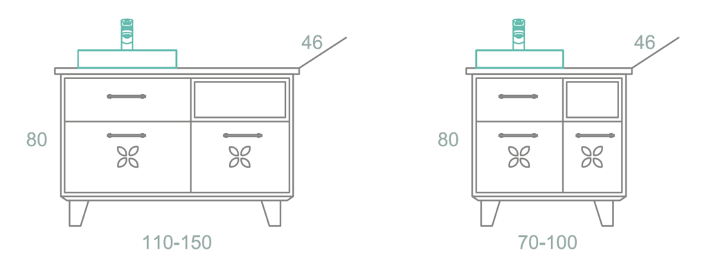ארון לאמבטיה בהזמנה לפי מידה