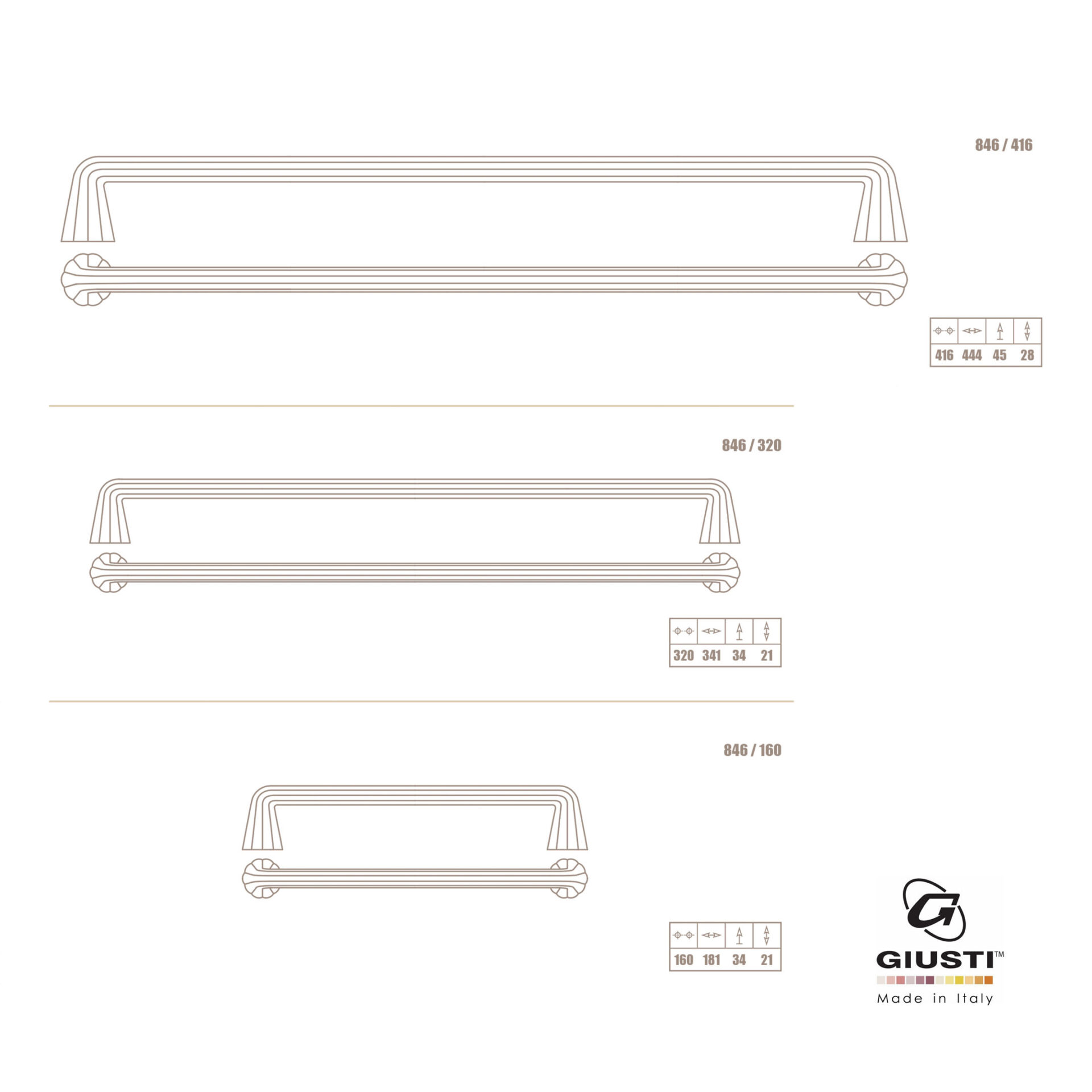 מידות ידיות לארון 846