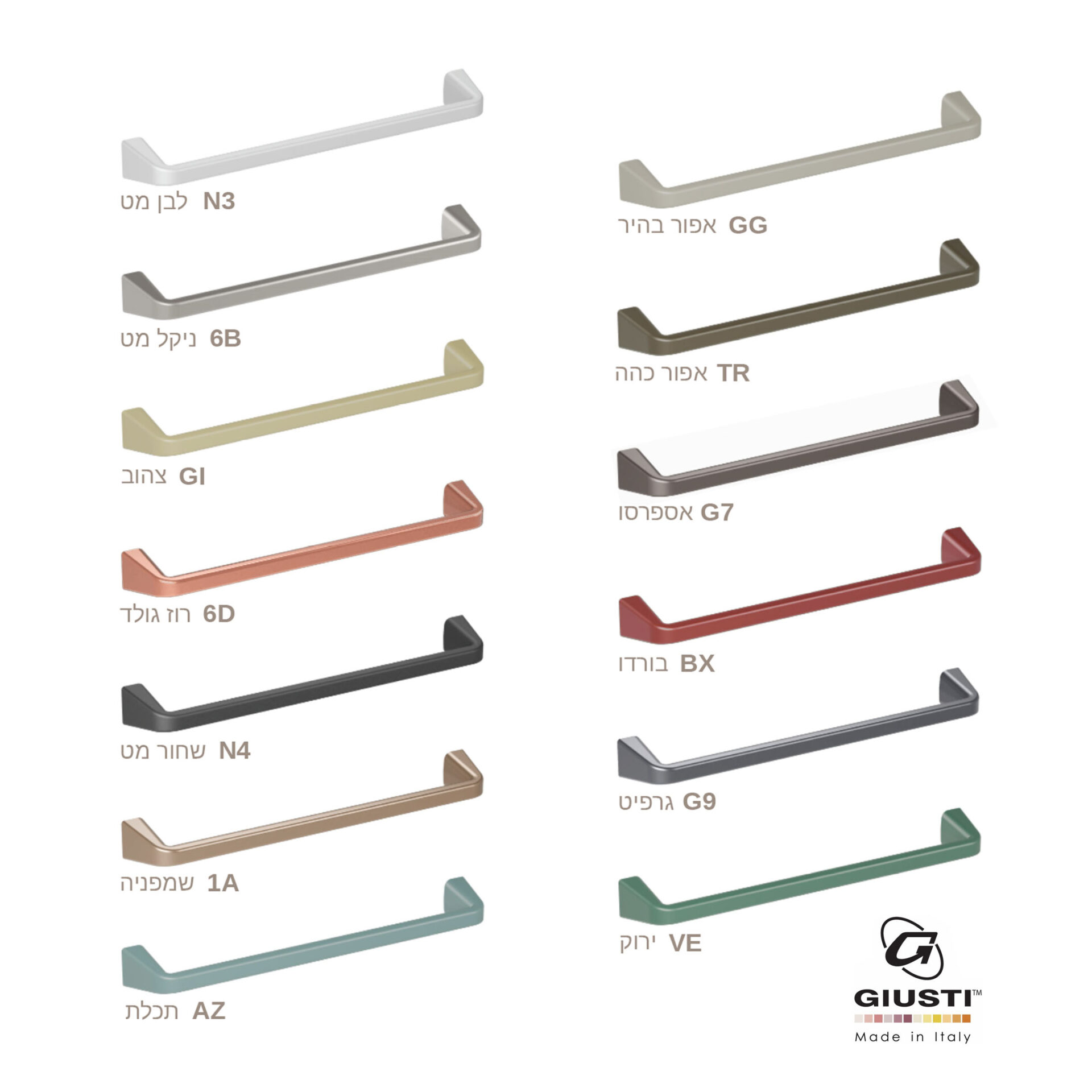 ידיות למטבח 883 giusti